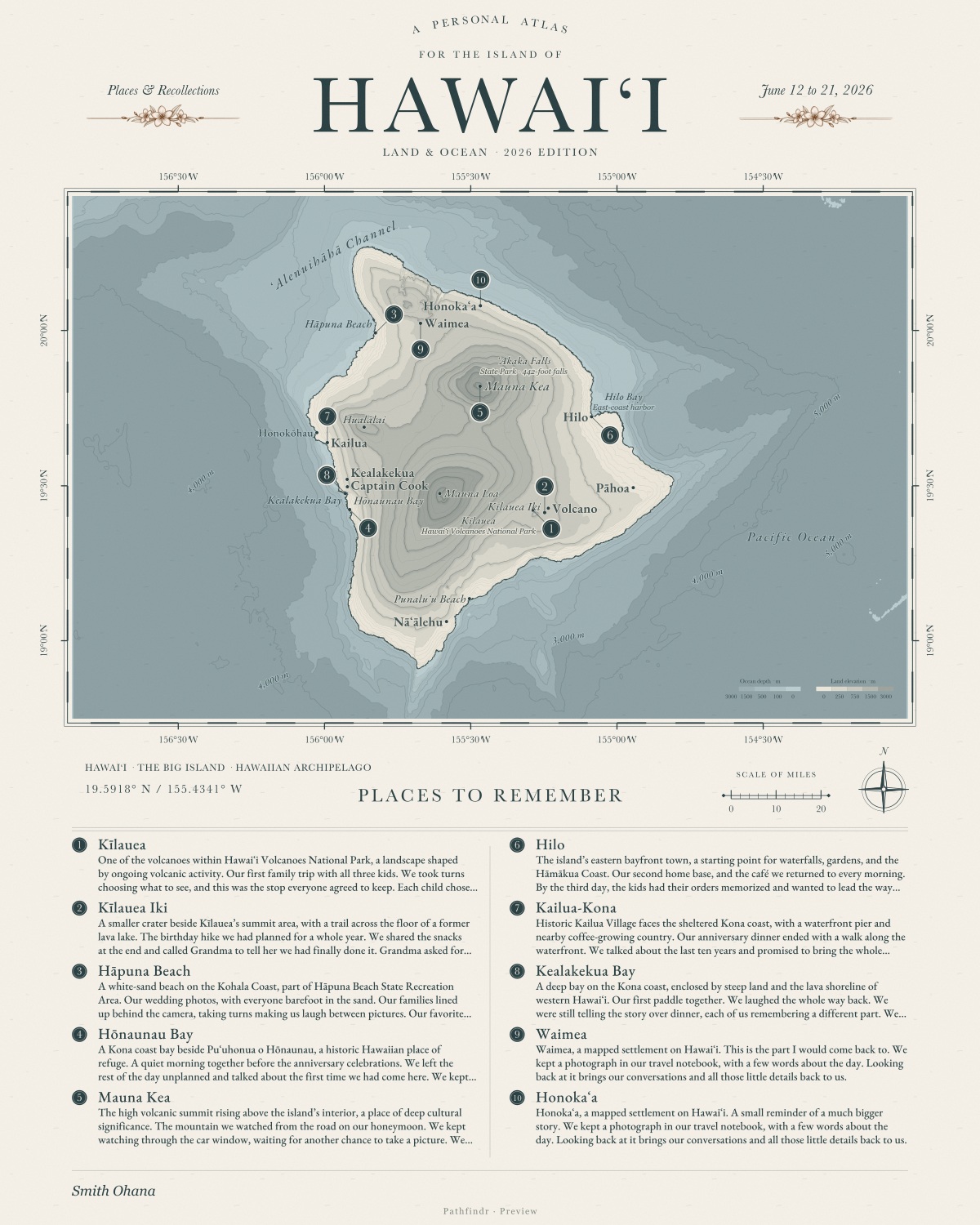 Hawaiʻi Personal Atlas in Coastal